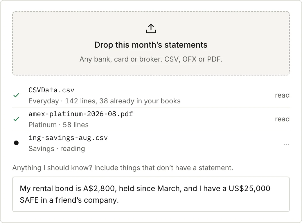 Three statements dropped in: a CommBank CSV read as Everyday with 142 lines, an Amex PDF read as Platinum, and an ING savings statement still being read, with a note about a rental bond and a SAFE held in US dollars.